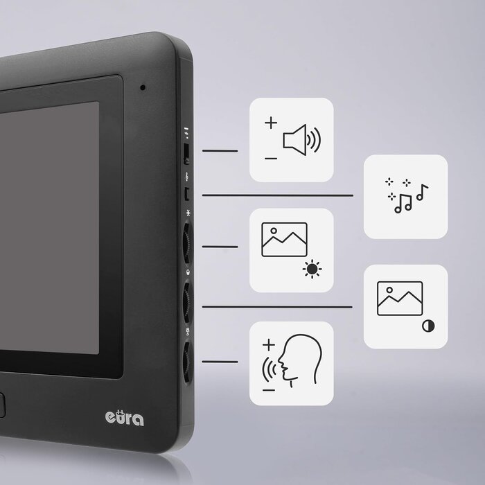 Visiophone WiFi 7 pouces Tuya - Ouverture de porte - Jusqu'à -35%