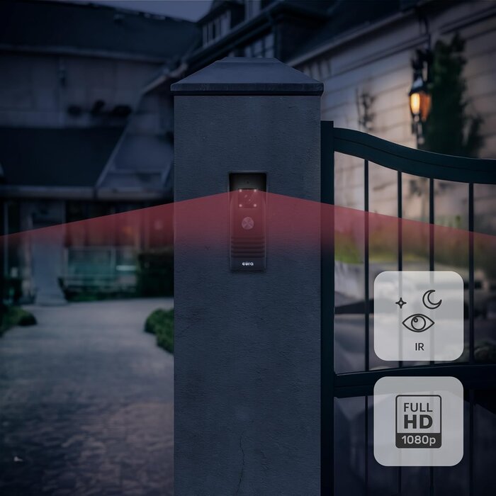 Visiophone WiFi 7 pouces Tuya - Ouverture de porte - Jusqu'à -35%