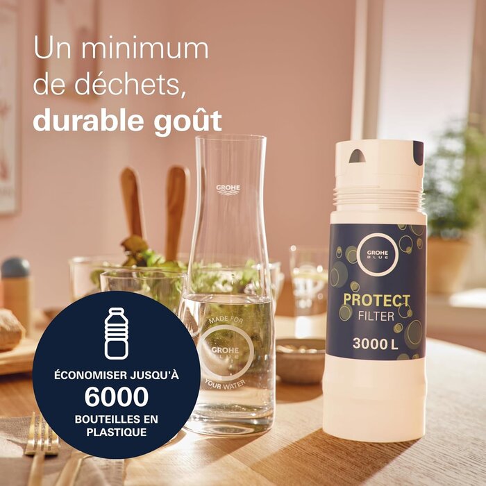 Filtre à eau haute performance - Jusqu'à 35% de remise