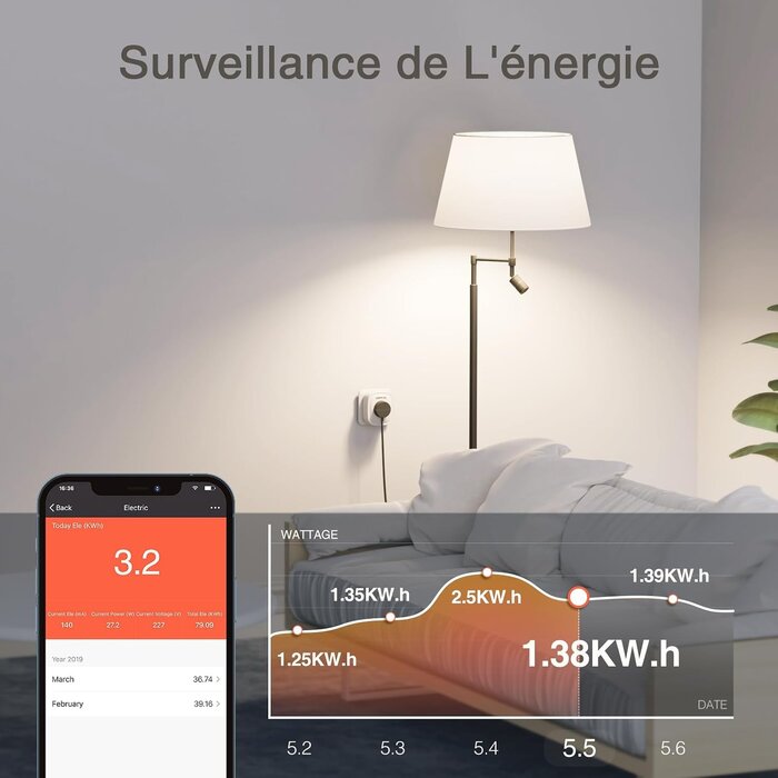 Lot de 4 prises connectées Wifi - Jusqu'à -33% sur l'outlet