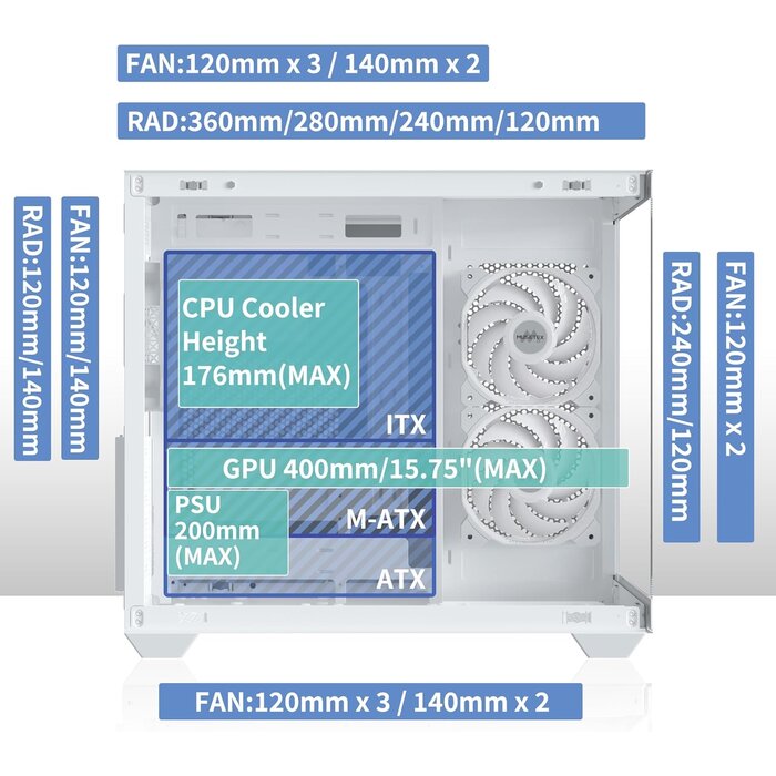 Boîtier PC ATX Blanc - Compatible Back-Plug - Jusqu'à -29% sur l'Outlet