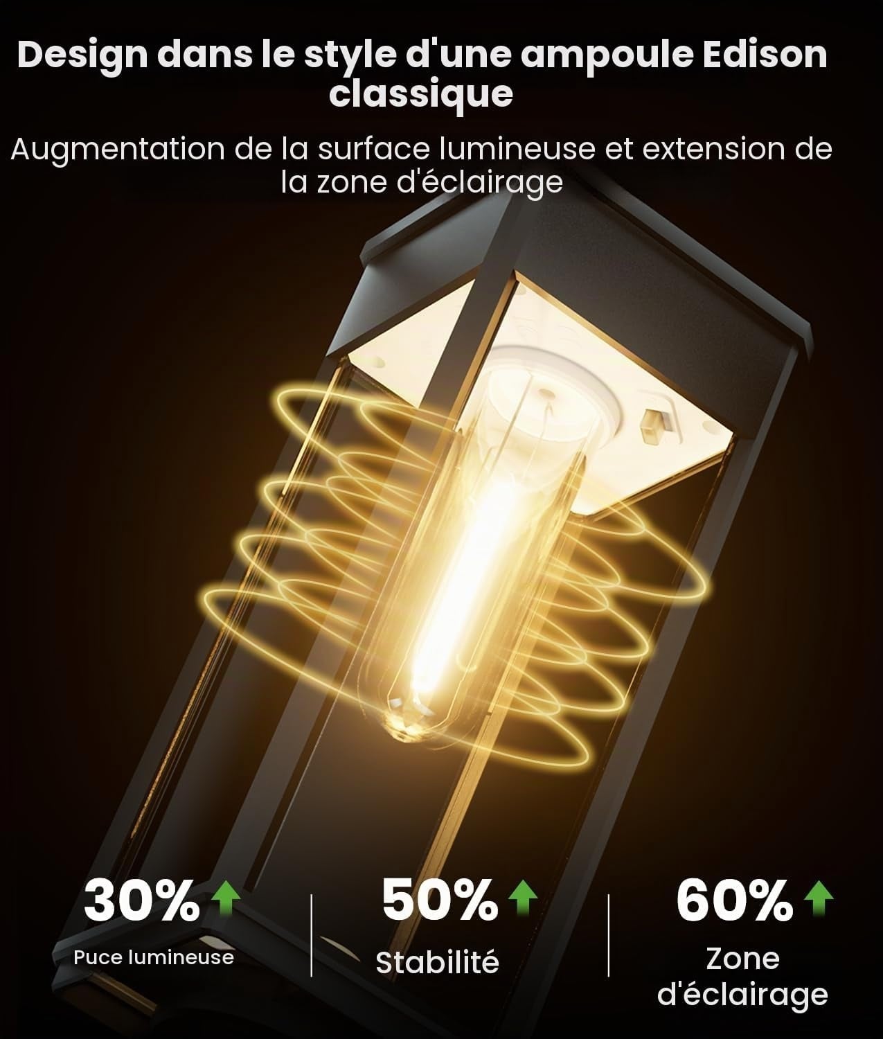 Lot de 6 lampes solaires étanches IP65 - Jusqu'à -32% sur notre sélection