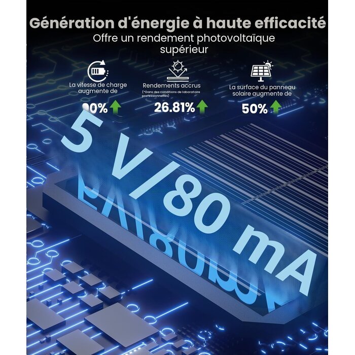 Lot de 6 lampes solaires étanches IP65 - Jusqu'à -32% sur notre sélection