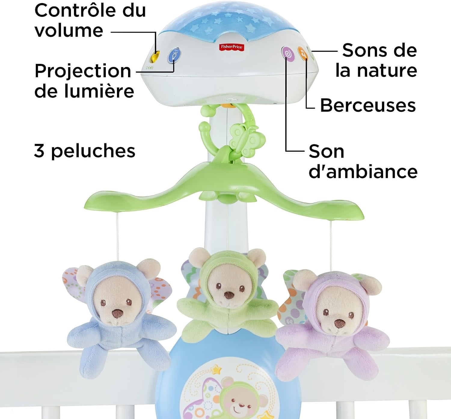 Mobile projecteur 3-en-1 pour bébé - Jusqu'à 32% de remise