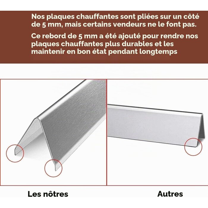 Barres aromatisatrices Inox pour Barbecue - Lot de 5 - Jusqu'à -33%