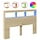 Tête de lit avec LED 140 cm Chêne Sonoma - Jusqu'à 34 % de remise