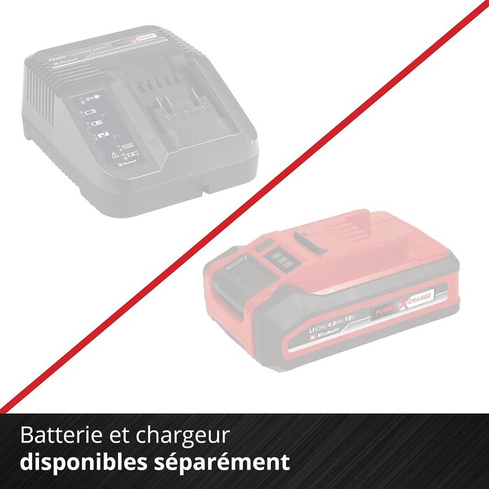 Glacière hybride 27L 12V/230V/18V - Jusqu'à -35% sur nos modèles outlet