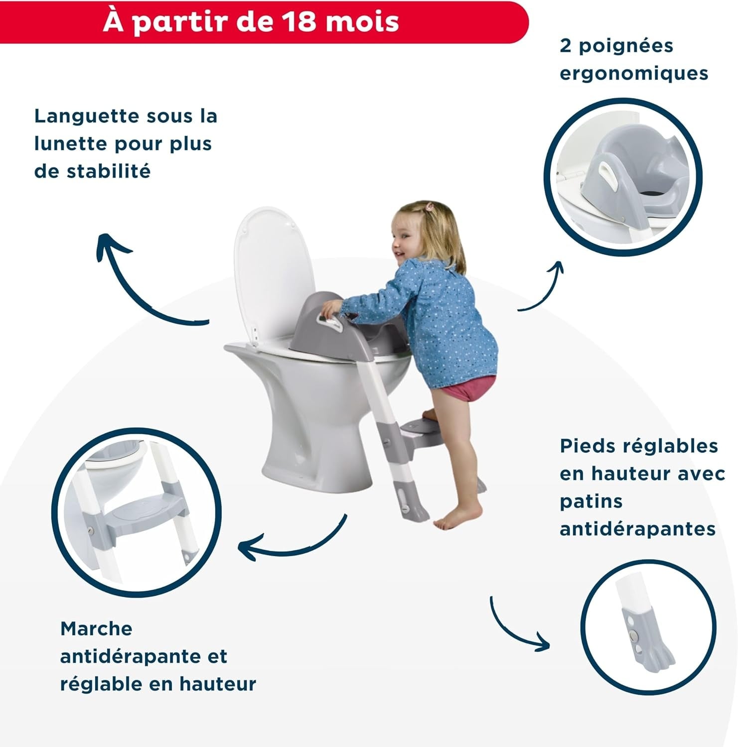 Réducteur de toilettes avec marchepied - Jusqu'à -33% sur l'état déballé