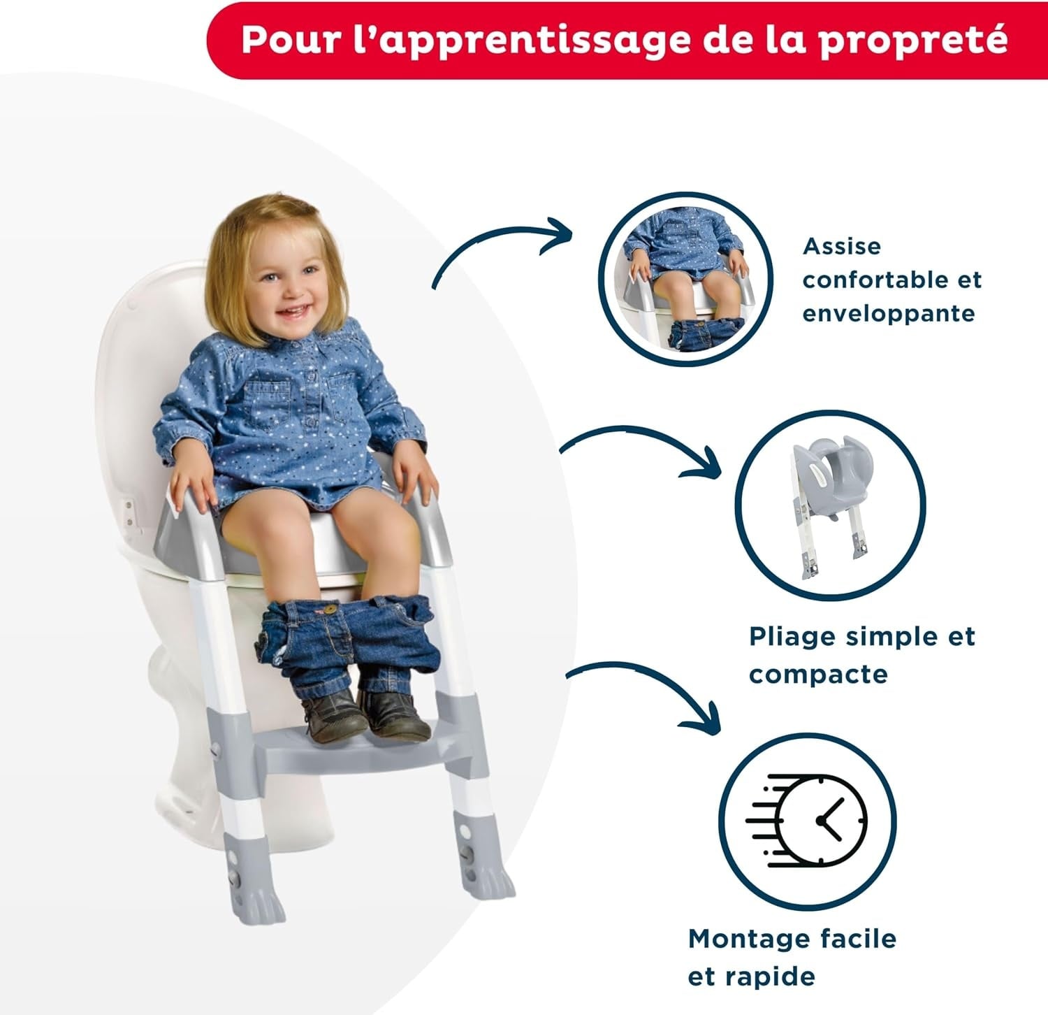 Réducteur de toilettes avec marchepied - Jusqu'à -33% sur l'état déballé