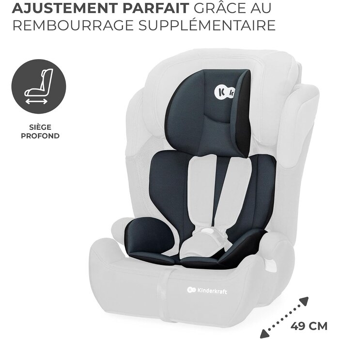 Siège auto évolutif i-Size 76-150 cm - Jusqu'à 34% de réduction