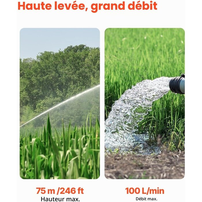 Pompe immergée 750W 100l/min - Jusqu'à 35% de réduction