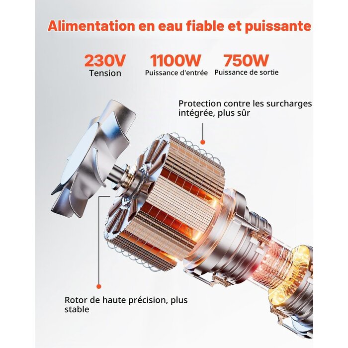 Pompe immergée 750W 100l/min - Jusqu'à 35% de réduction