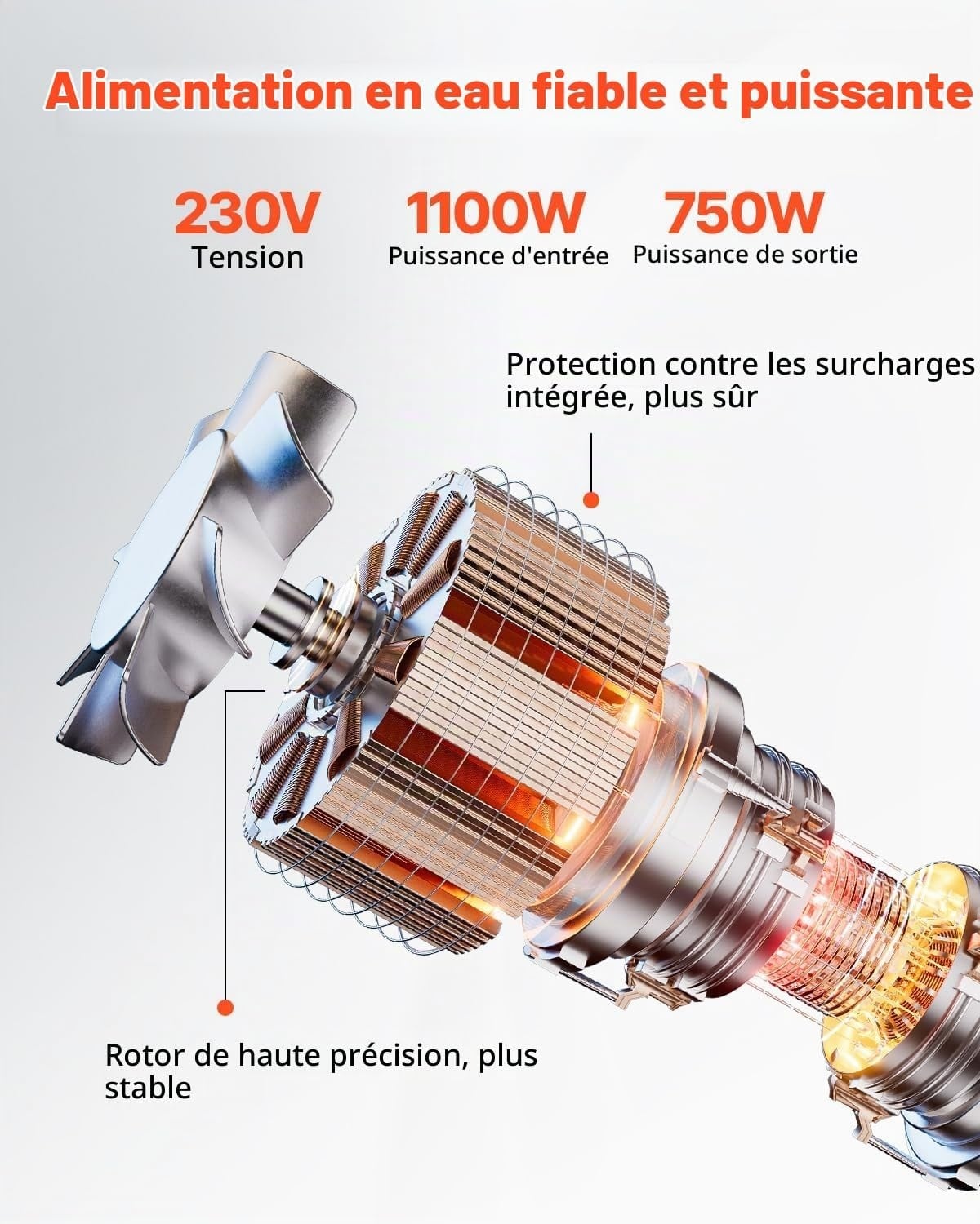 Pompe immergée 750W 100l/min - Jusqu'à 35% de réduction