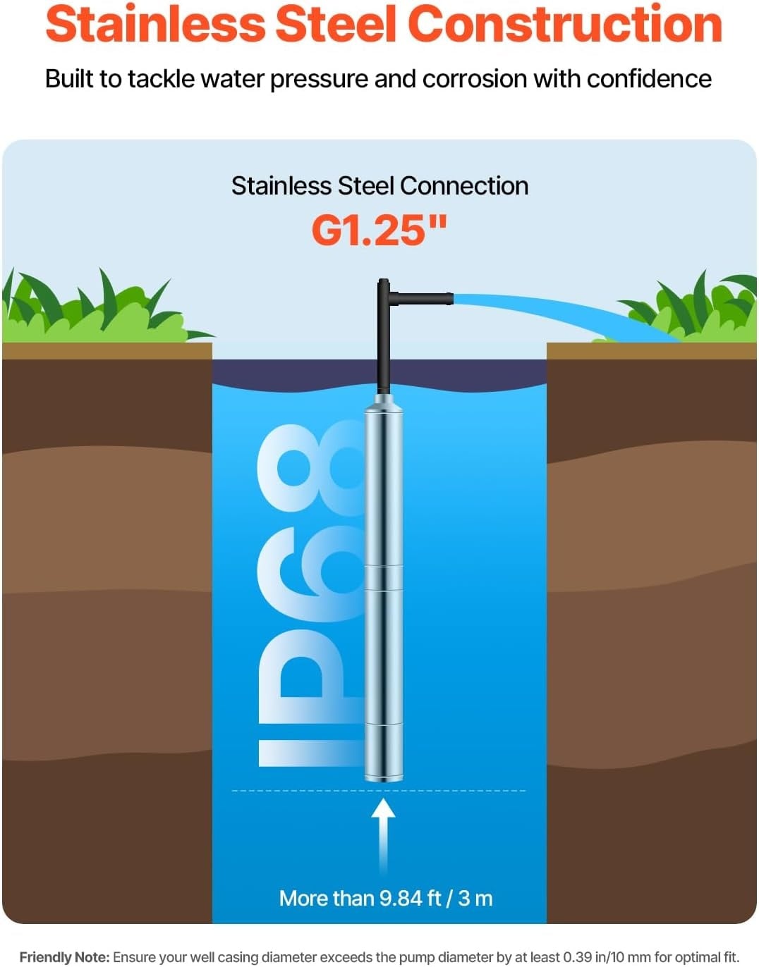Pompe immergée 750W 100l/min - Jusqu'à 35% de réduction
