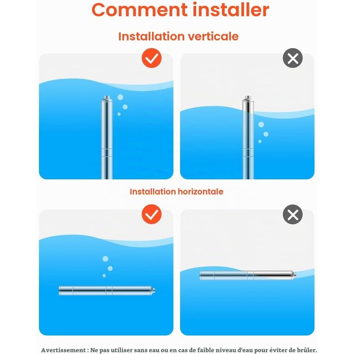 Pompe immergée 750W 100l/min - Jusqu'à 35% de réduction