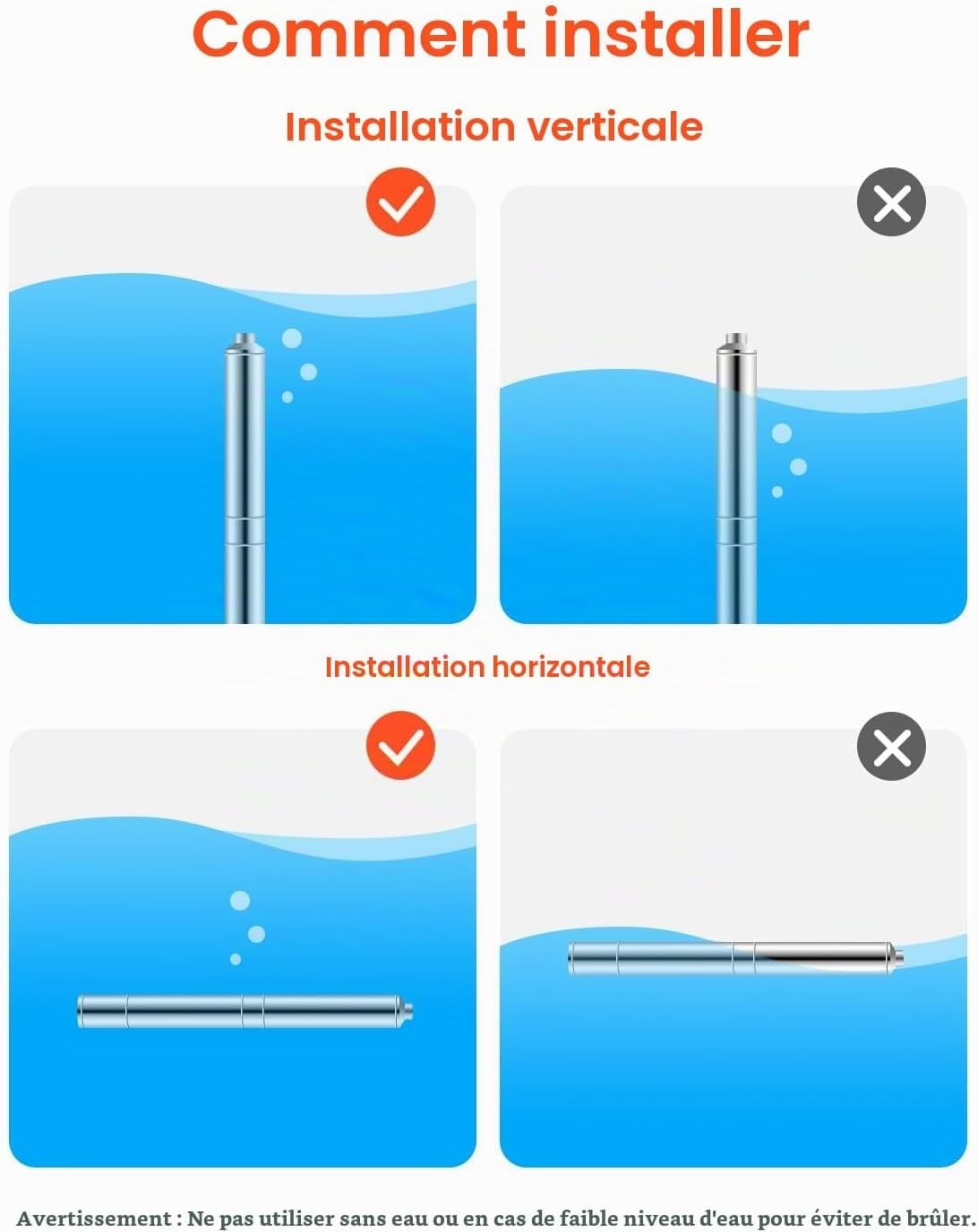 Pompe immergée 750W 100l/min - Jusqu'à 35% de réduction