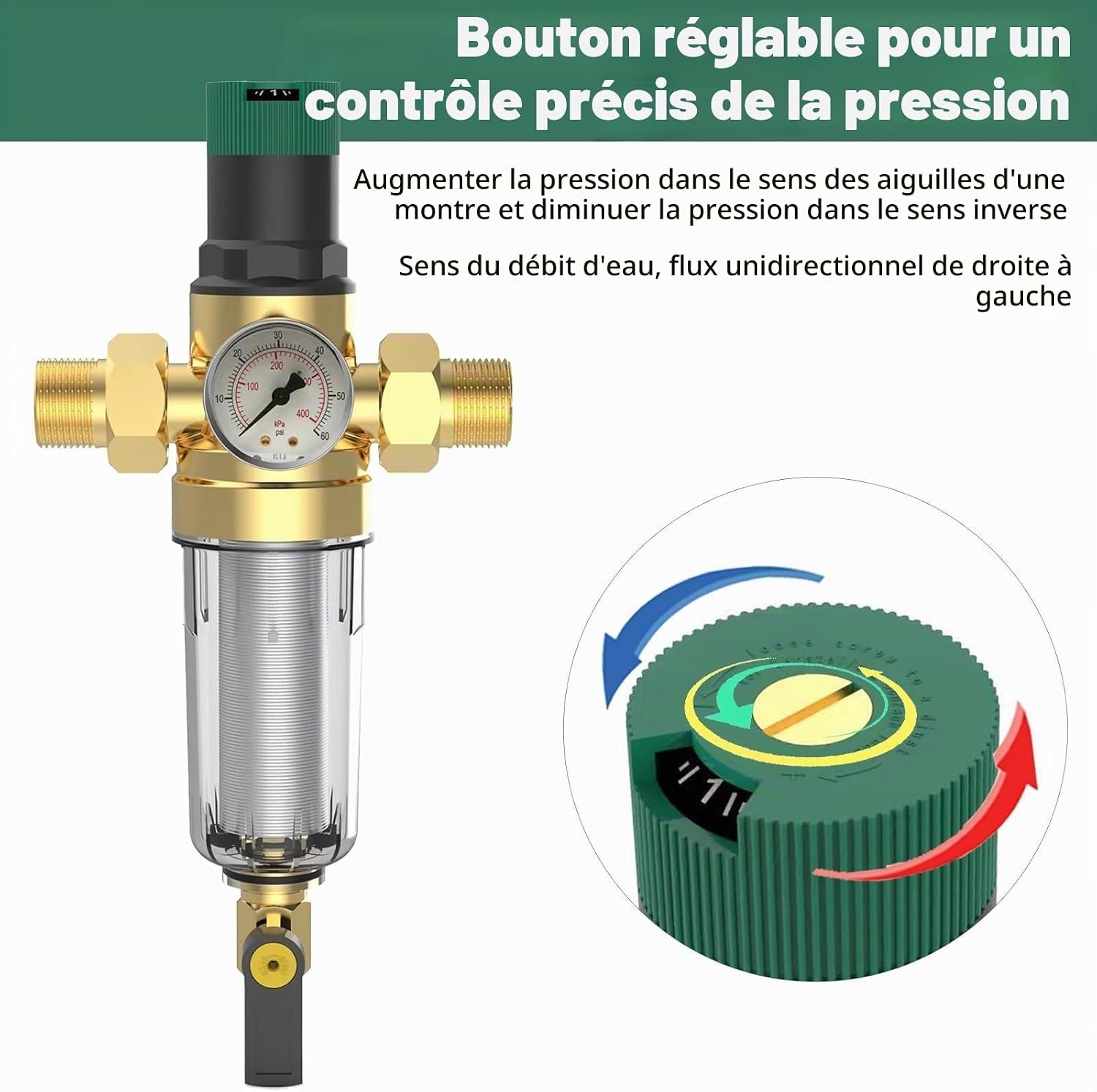 Réducteur de pression d'eau 3/4" avec manomètre - Jusqu'à -32% sur l'outlet