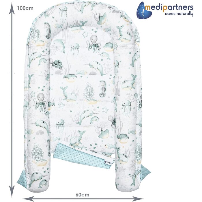 Nid d'ange 5 pièces Océan & Menthe - Jusqu'à -34% sur votre achat