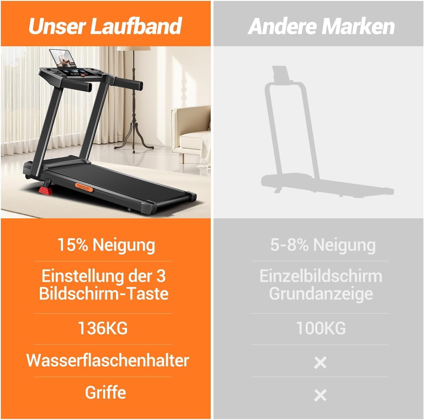 Tapis de course pliable 12 km/h - Jusqu'à -30% sur votre équipement fitness