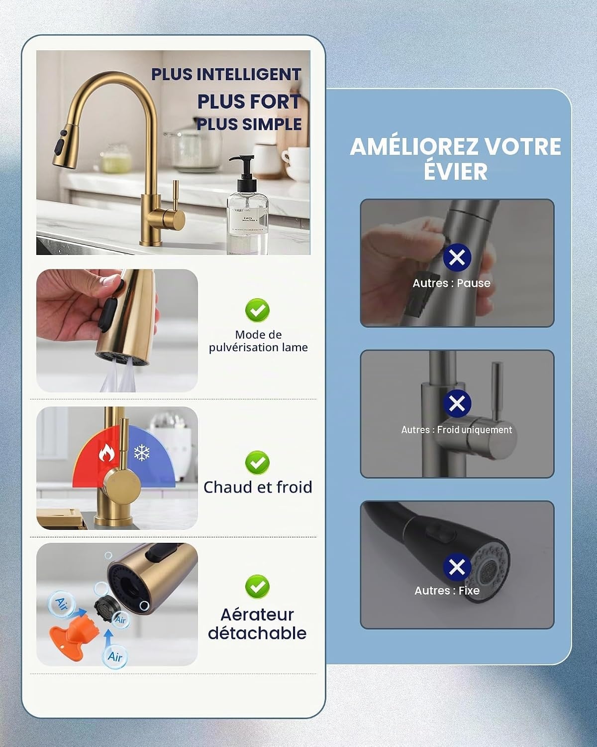 Mitigeur de cuisine extractible doré - Rotation 360° - Jusqu'à 34% de remise