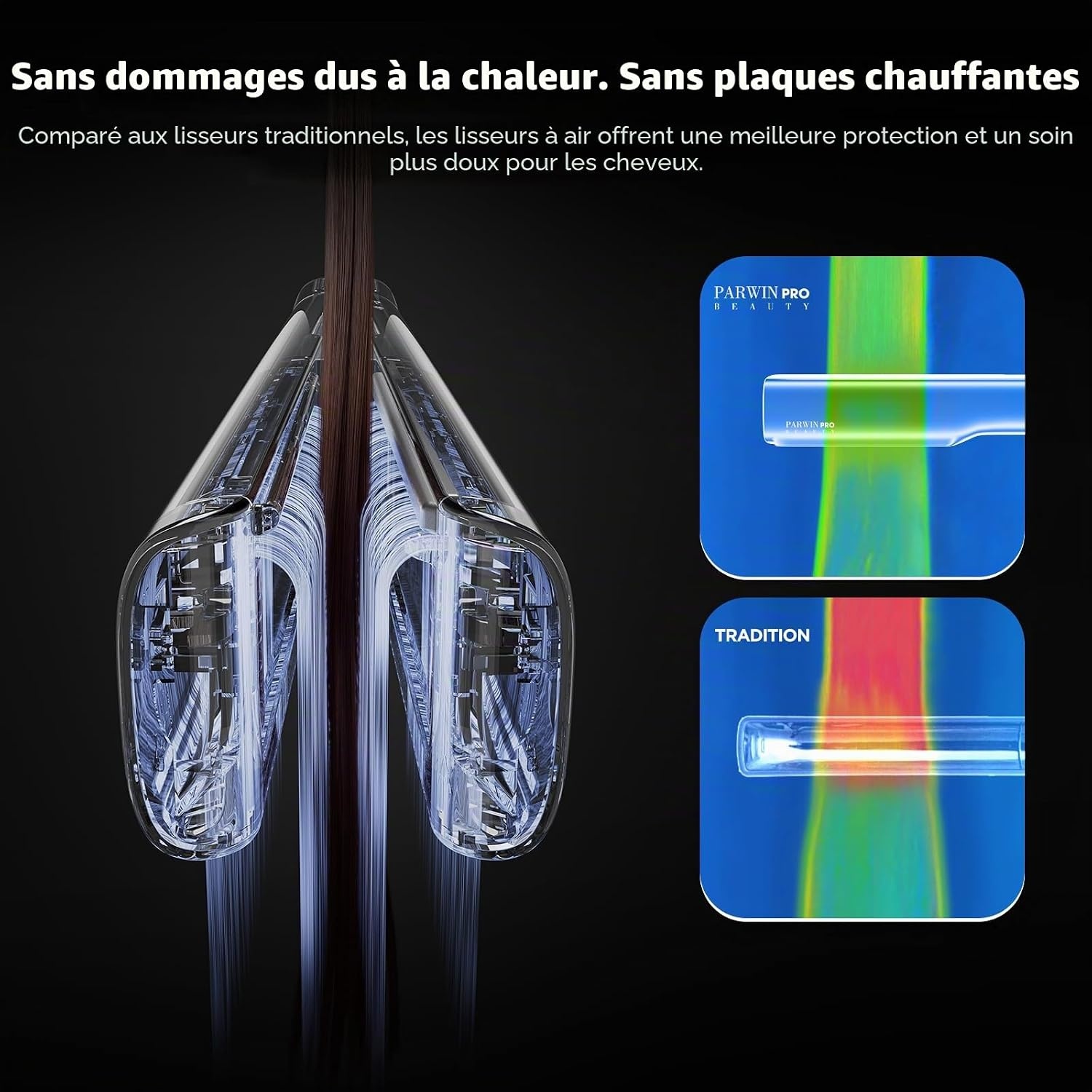 Lisseur ionique à air 1200W pour cheveux longs - 64% de remise