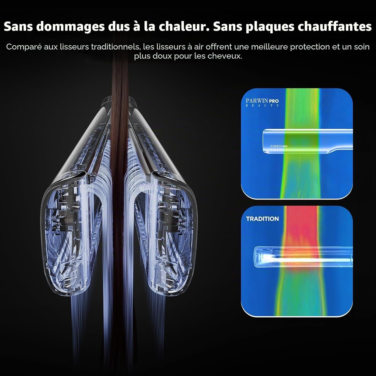 Lisseur ionique à air 1200W pour cheveux longs - Jusqu'à 35% de remise