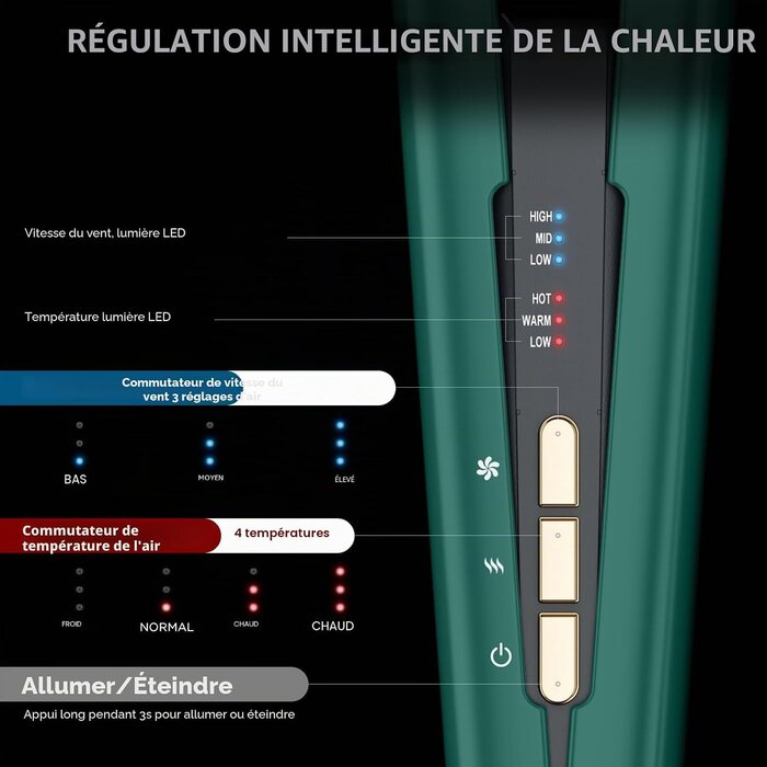 Lisseur ionique à air 1200W pour cheveux longs - Jusqu'à 35% de remise