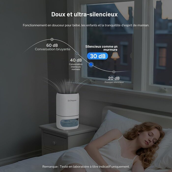 Déshumidificateur 2-en-1 avec Purificateur - Blanc - Jusqu'à -32%