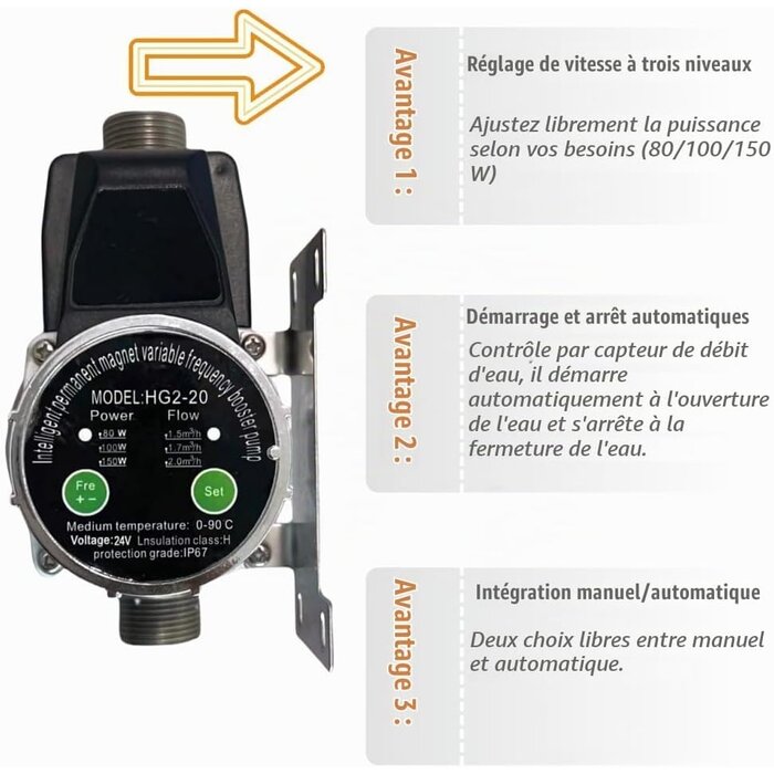 Pompe de surpression 24V Inox - Jusqu'à -34% sur vos retours clients