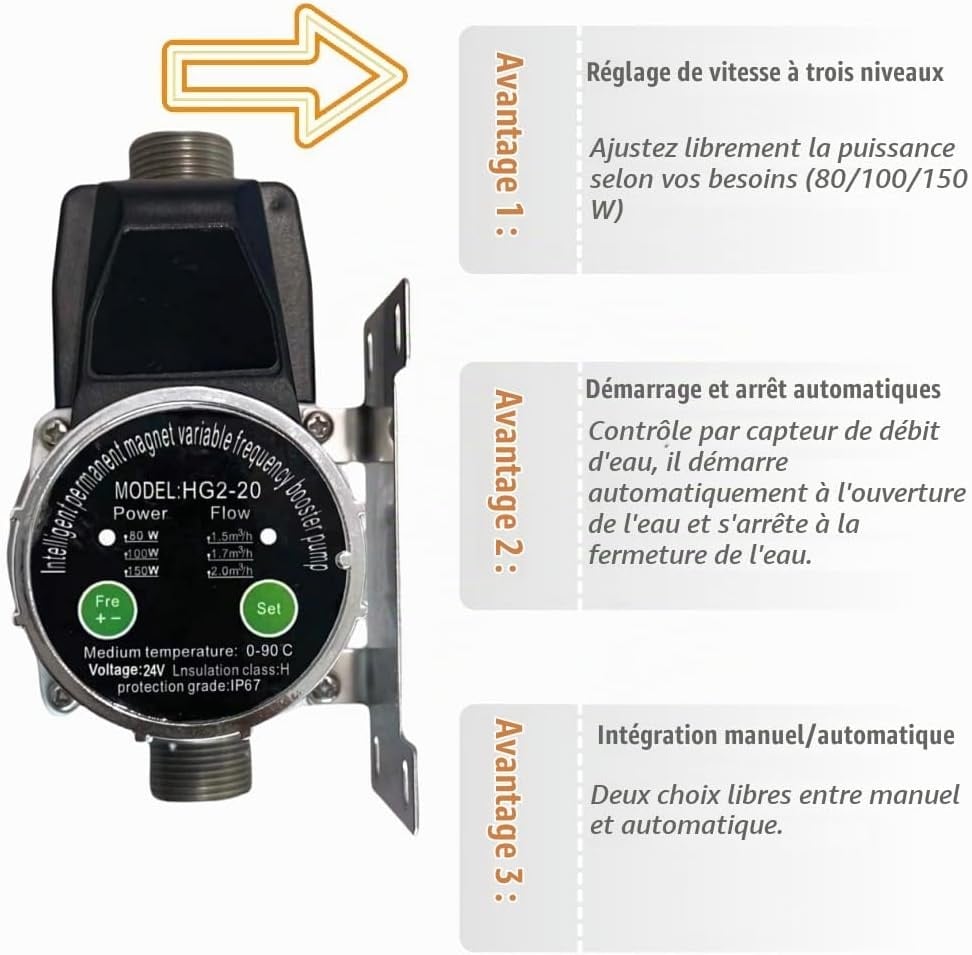 Pompe de surpression 24V Inox - Jusqu'à -34% sur vos retours clients