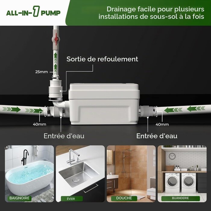 Pompe de relevage eaux usées 400W - Jusqu'à 34% de remise