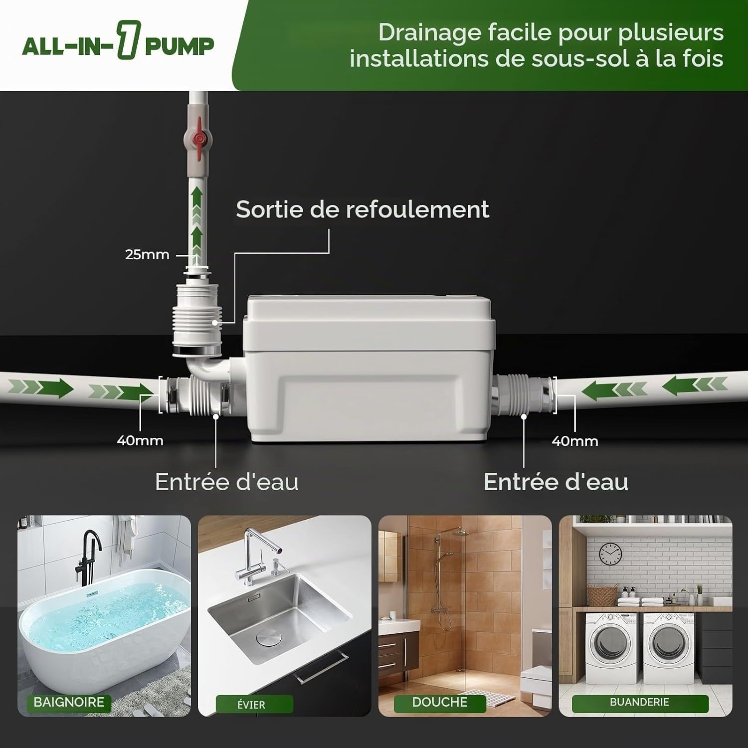 Pompe de relevage eaux usées 400W - Jusqu'à 34% de remise