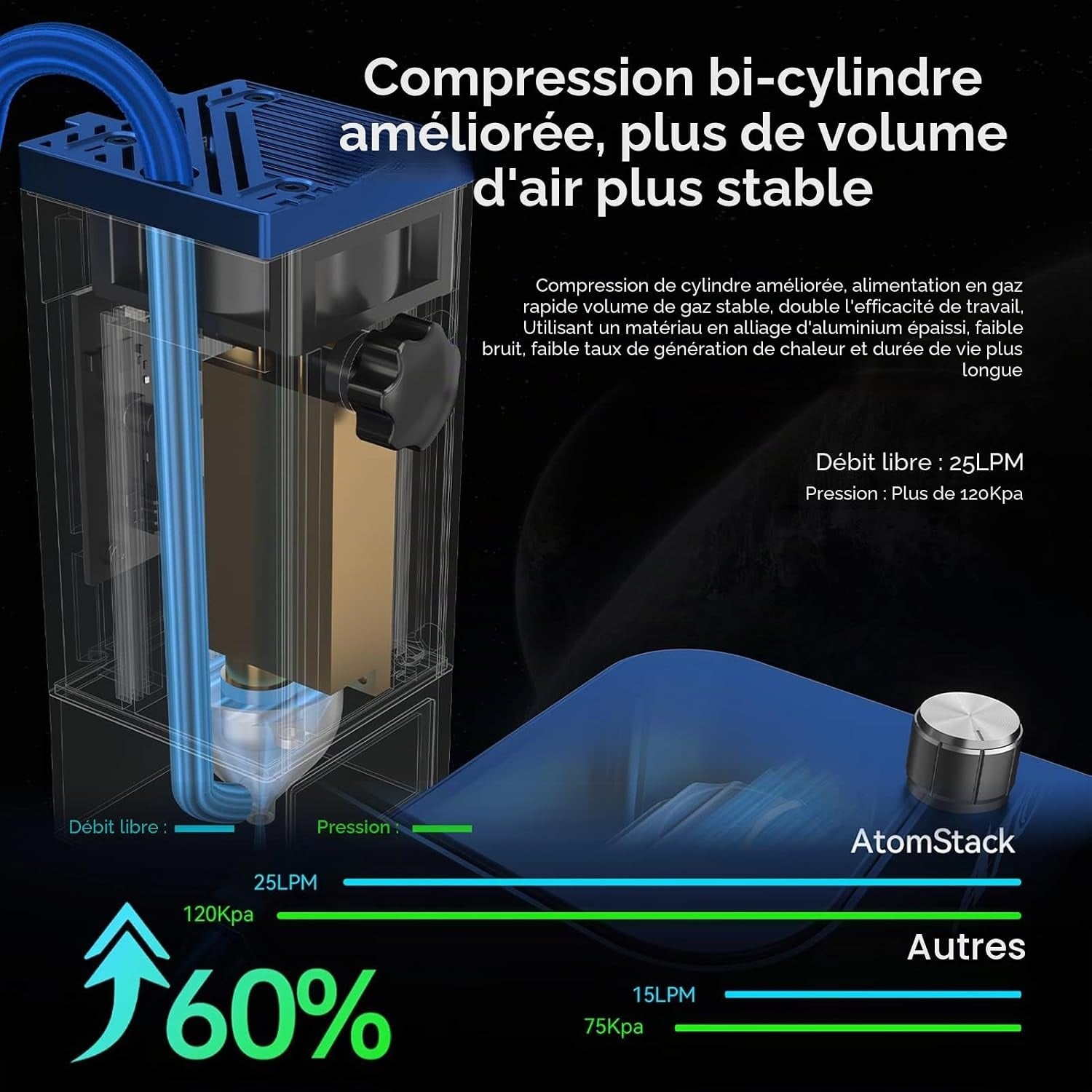 Graveuse laser 130W haute précision - Jusqu'à -35% sur nos modèles outlet