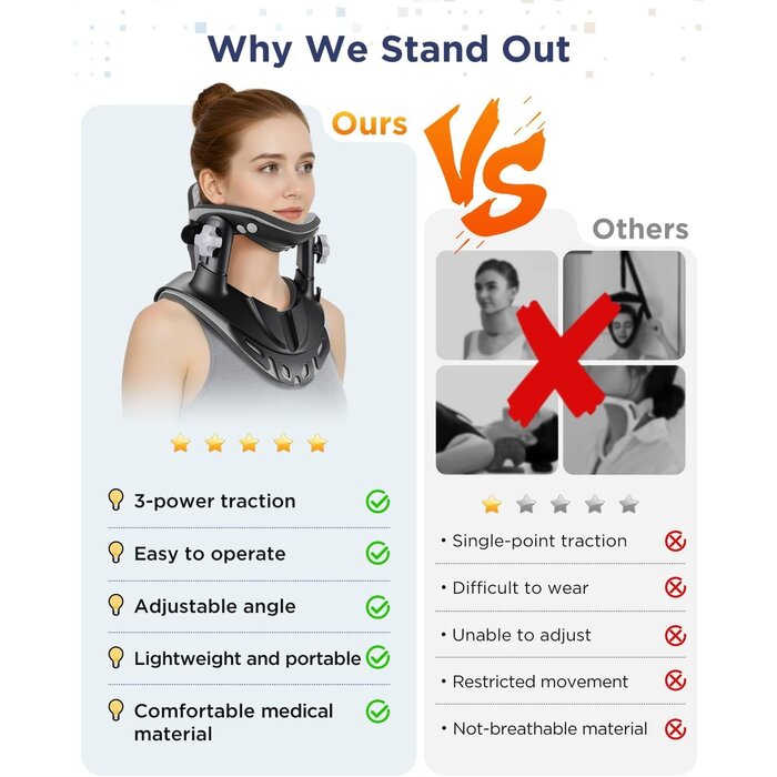 Appareil de traction cervicale et correcteur de posture - Jusqu'à 34% de remise