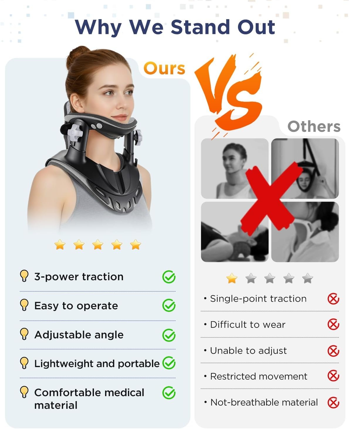 Appareil de traction cervicale et correcteur de posture - Jusqu'à 34% de remise