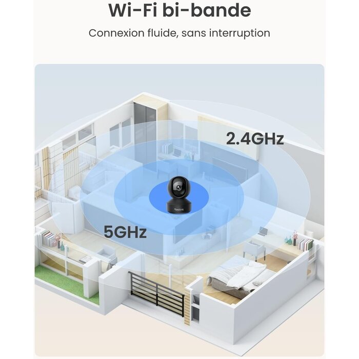 Caméra de surveillance 3K 5MP - Jusqu'à 34% de remise sur nos modèles outlet