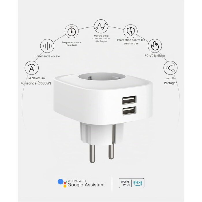 Lot de 2 Prises Connectées Wi-Fi 16A avec Ports USB - Jusqu'à 31% de réduction