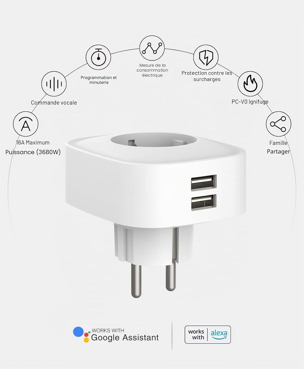 Lot de 2 Prises Connectées Wi-Fi 16A avec Ports USB - Jusqu'à 31% de réduction
