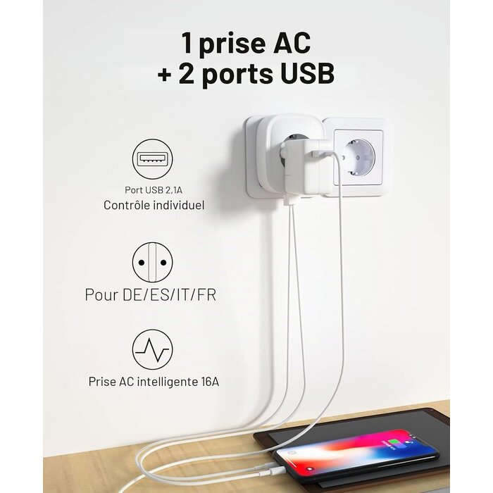 Lot de 2 Prises Connectées Wi-Fi 16A avec Ports USB - Jusqu'à 31% de réduction