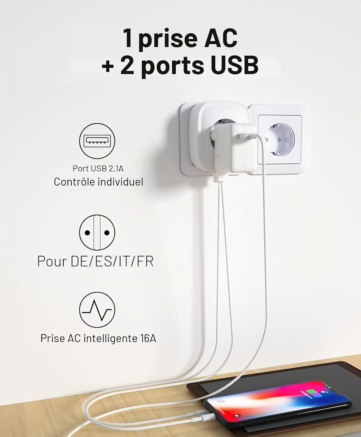 Lot de 2 Prises Connectées Wi-Fi 16A avec Ports USB - Jusqu'à 31% de réduction