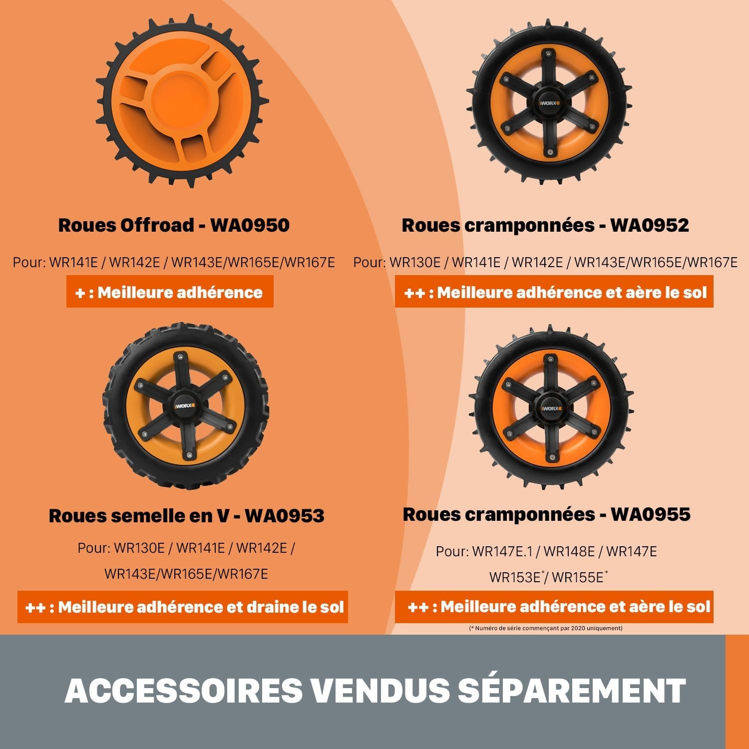 Roues tout-terrain pour robot tondeuse - Jusqu'à 34 % de réduction