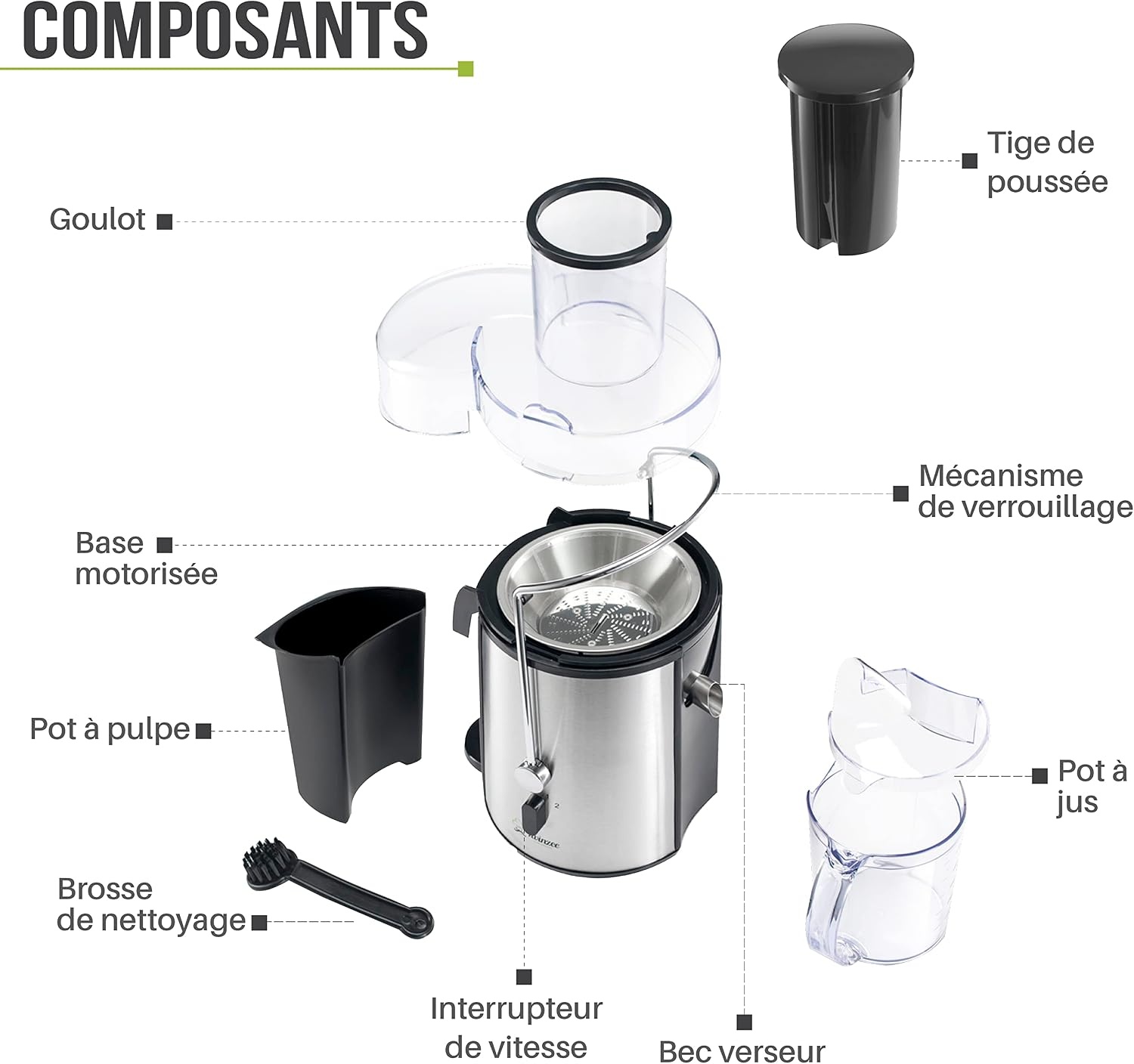 Centrifugeuse 850W - Goulotte 75mm - Jusqu'à 33% de remise