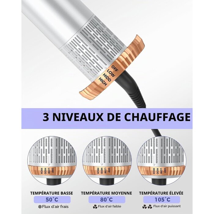 Multistyler 6-en-1 1000W - Coiffage professionnel jusqu'à -28%