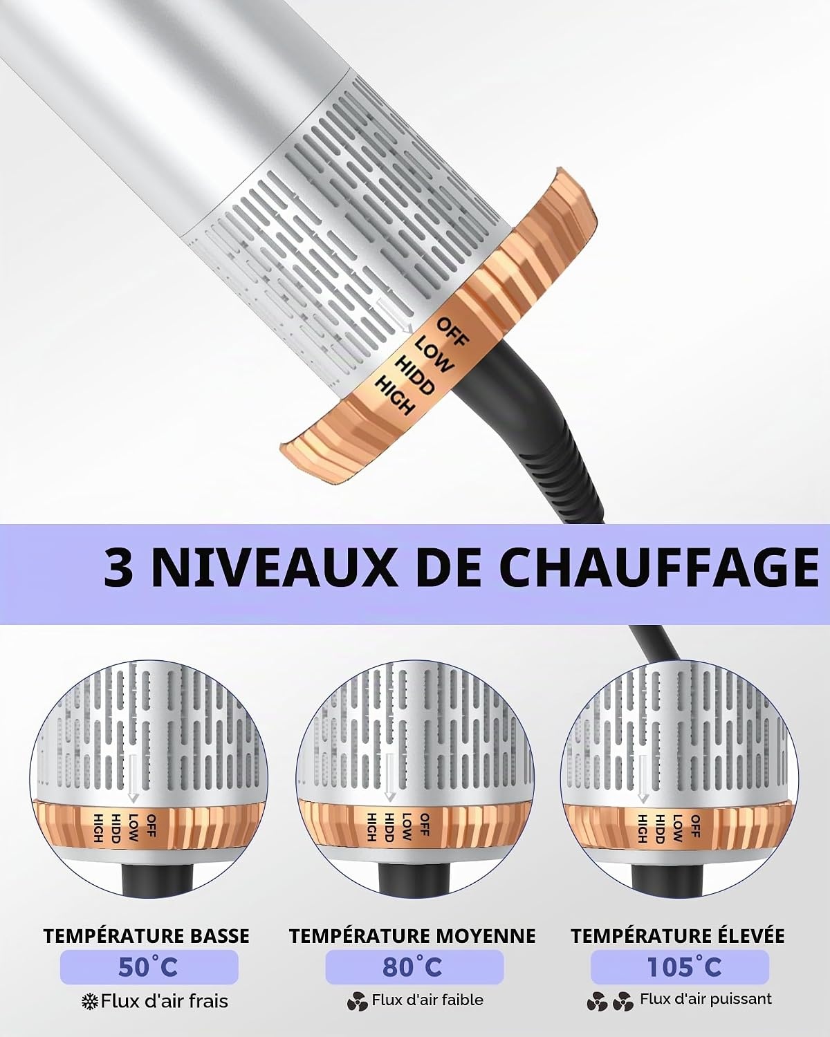 Multistyler 6-en-1 1000W - Coiffage professionnel jusqu'à -28%