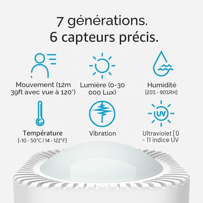 Capteur intelligent 6-en-1 Z-Wave Plus V2 - Gris - Jusqu'à 34% de remise