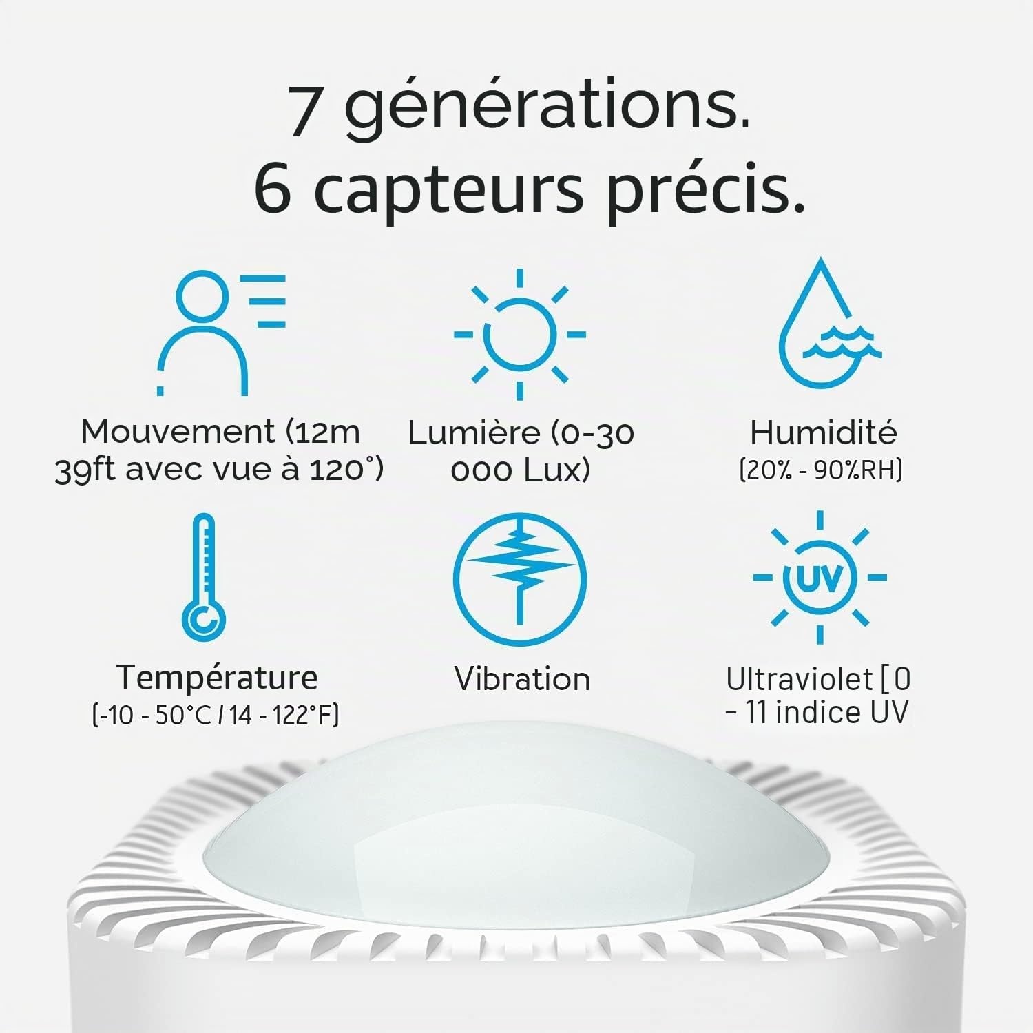 Capteur intelligent 6-en-1 Z-Wave Plus V2 - Gris - Jusqu'à 34% de remise