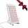 Panneau de luminothérapie 160 LED - Rouge et Infrarouge - Jusqu'à -30%