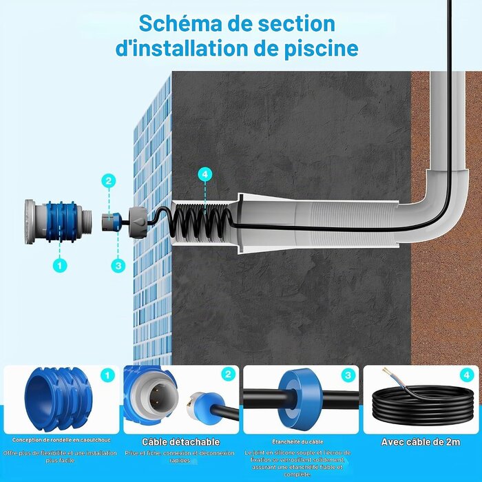 Projecteur LED RGB pour piscine et spa 6W - Filetage 1,5" - Jusqu'à -41%