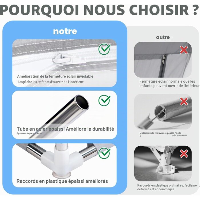 Parc bébé géant 150x150 cm - Sécurisé - Gris - Jusqu'à -34% en outlet