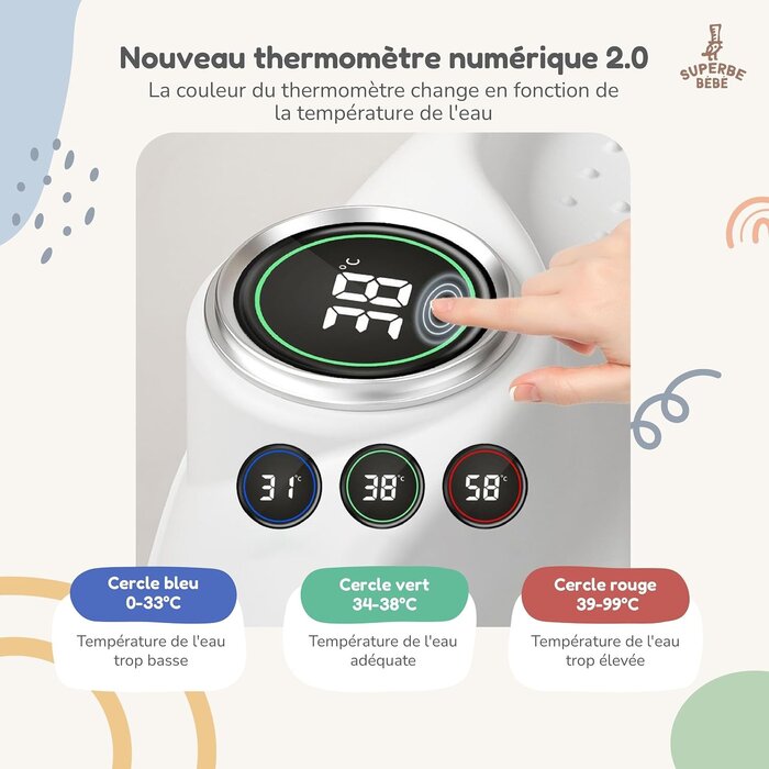 Baignoire bébé pliable grise avec thermomètre - Jusqu'à -29%